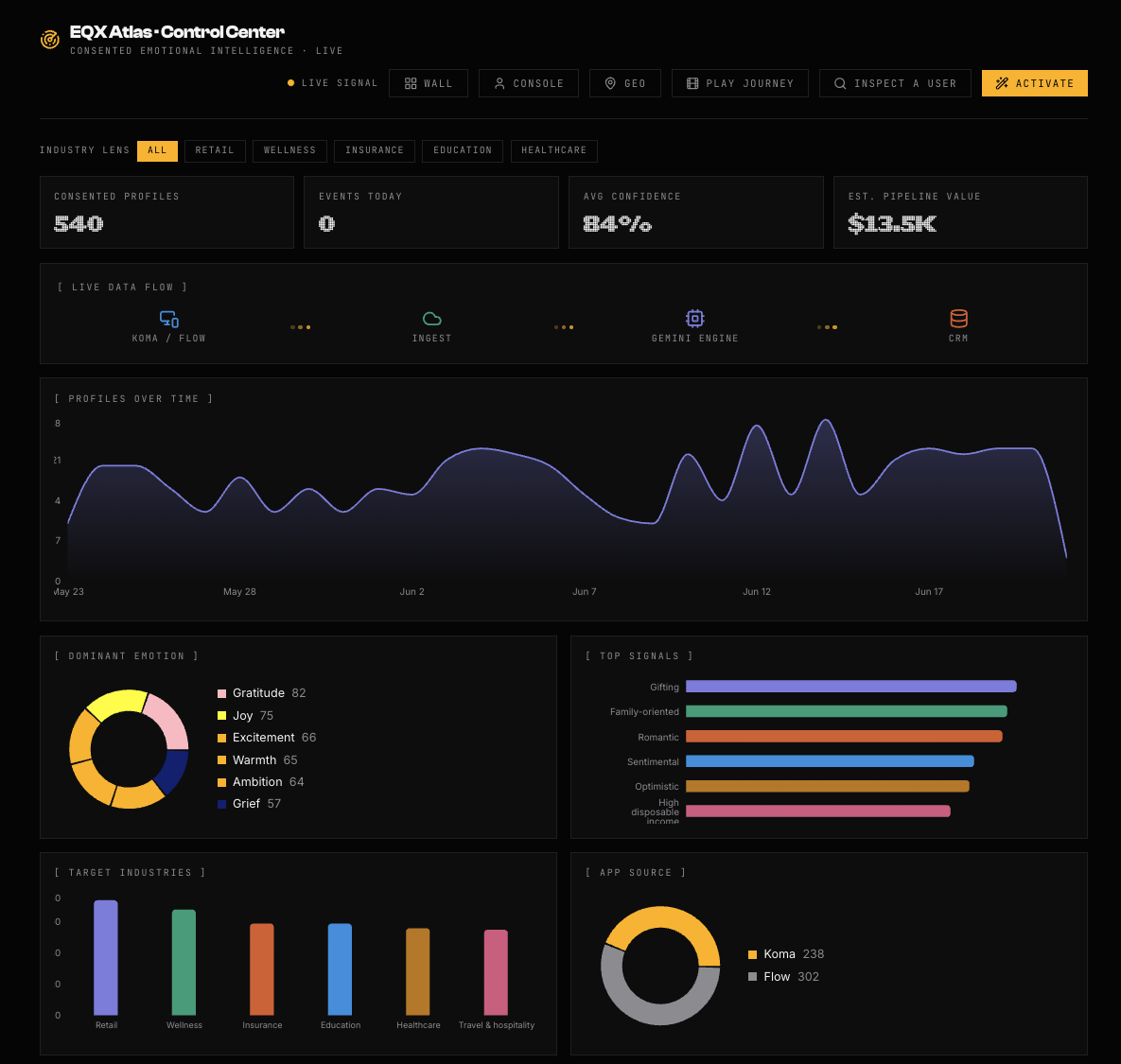 EQX Atlas control center